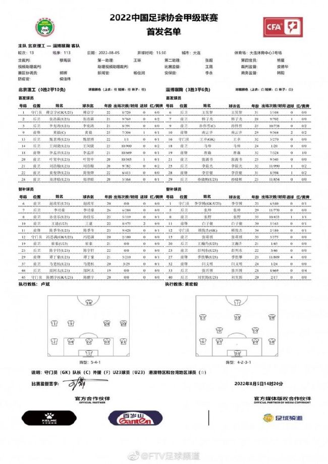 上半场，亚马尔一次精彩突破打门被扑，洛佩斯轰进世界波。